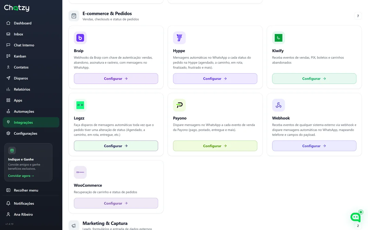 Tela de integrações do Chatzy com Kiwify, Braip, Logzz e outras